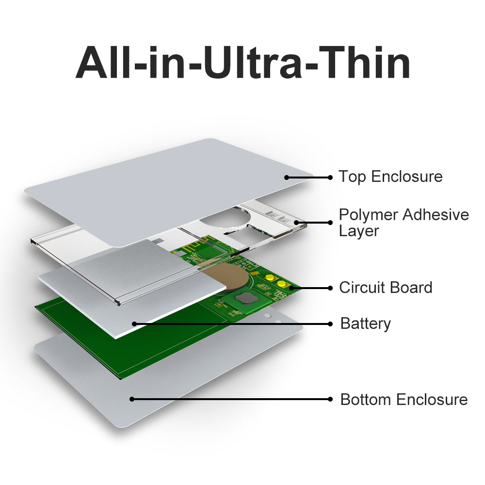 An-exploded-view-of-an-ultra-thin-card-type-item-finder