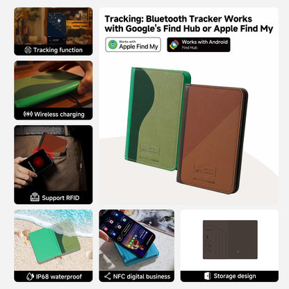 InCard x Seinxon Travel Wallet+